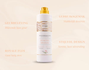 Beachy Breeze Fabric Softener