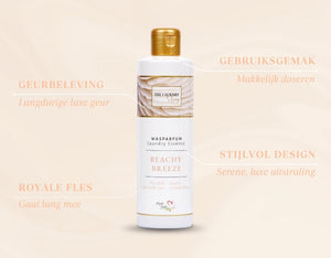 Beachy Breeze Laundry Perfume