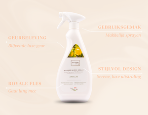 Amalfi All Purpose Cleaner Spray