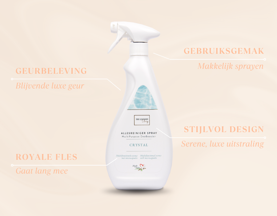 Crystal Allesreiniger Spray