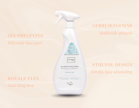 Crystal Allesreiniger Spray