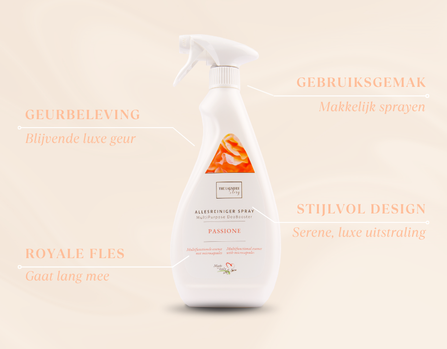 Passione All Purpose Cleaner Spray