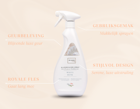 White Musk Allesreiniger Spray