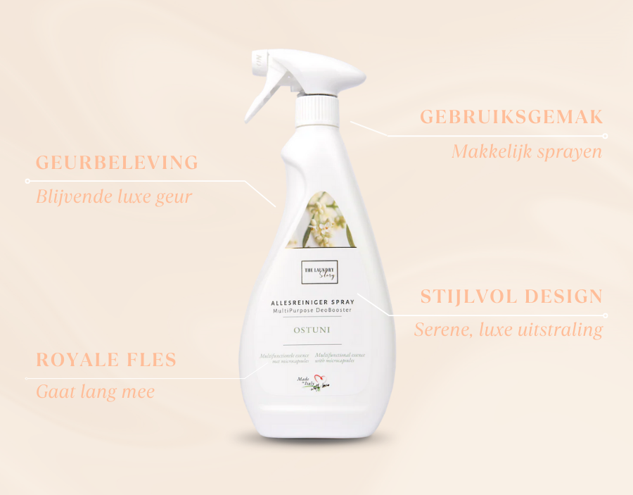 Ostuni All Purpose Cleaner Spray