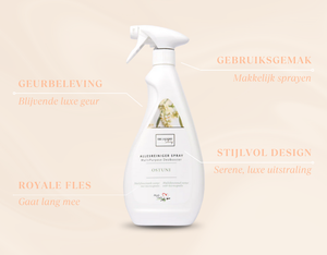 Ostuni All Purpose Cleaner Spray