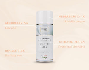 Water Lily Textielspray
